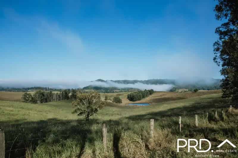Small acreage lots $249,000 to $595,000
