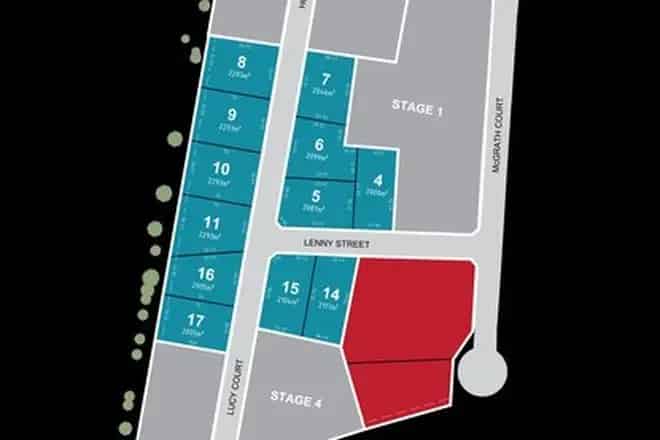Land For Sale , Ballarat, Victoria
