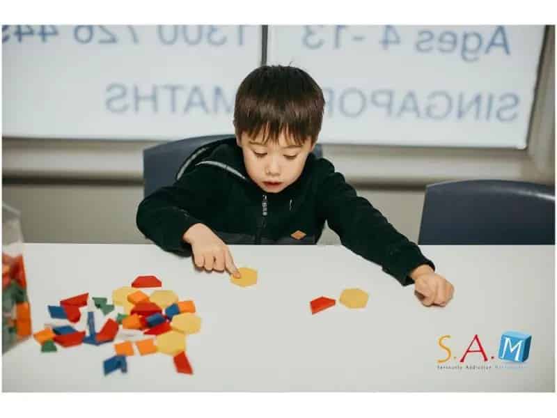 35064 Profitable Mathematics & English Franchise Opportunity - Multiple Loca