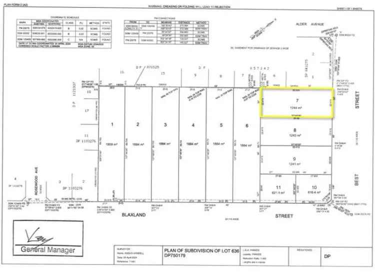 Buy Residential Land in Parkes with Expansive 1244 sqm Block