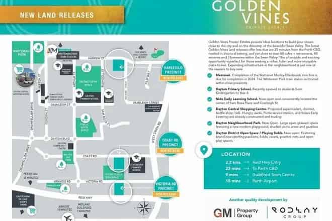 Land For Sale , City of Swan, Western Australia