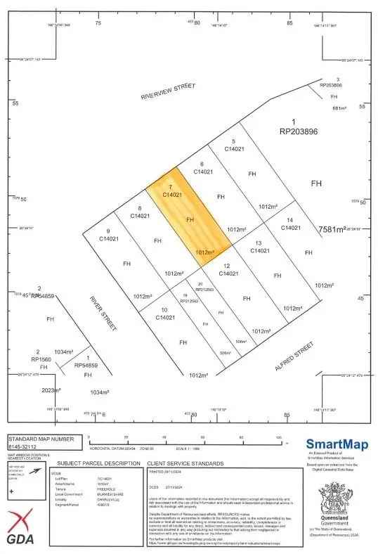 Residential Vacant Land