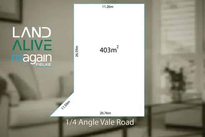 Land For Sale , Adelaide, South Australia