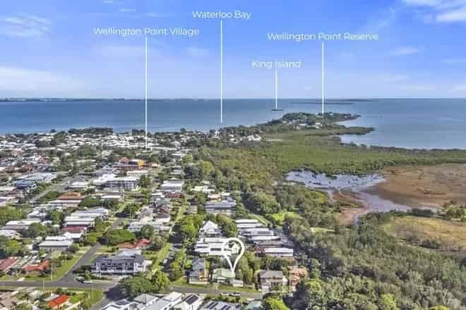 Land For Sale , Redland City, Queensland