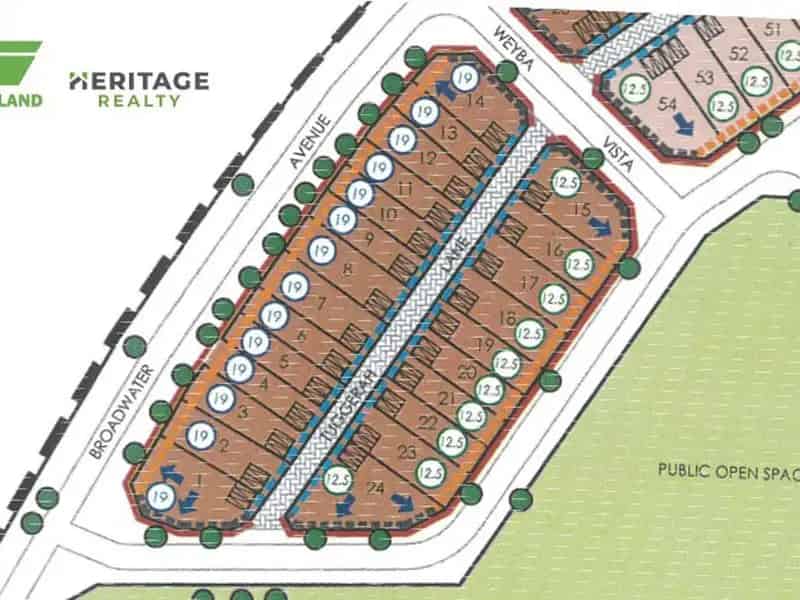 Land For Sale , City of Kwinana, Western Australia