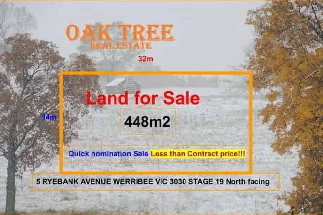 Land For Sale , 5, Ryebank Avenue, Melbourne, Victoria