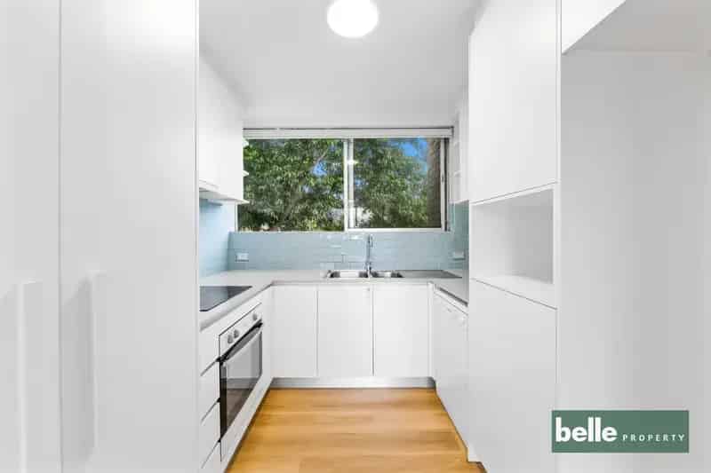 Block of units For Rent , Sydney, New South Wales