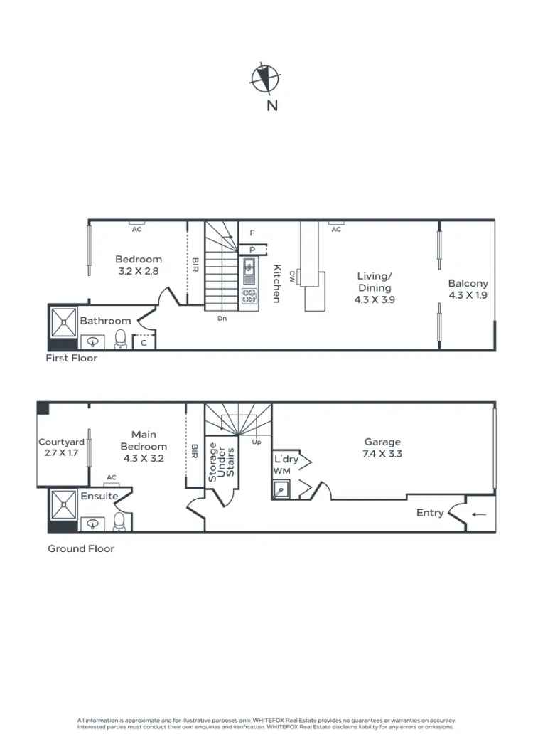 Richmond Townhouse 2 Bed 2 Bath Modern Inner City Living