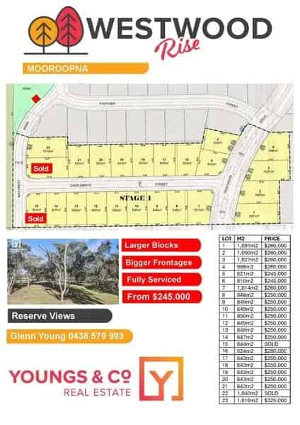 Westwood Rise - Stage 1 - Now Selling