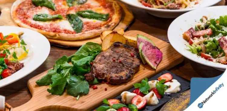 For Sale Well Established Italian Grill Takeaway 5 Dinners Only Bondi Sydney