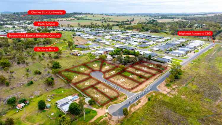 Land For Rent in Wagga Wagga City Council, New South Wales