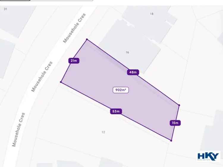 Land For Sale in City of Wanneroo, Western Australia