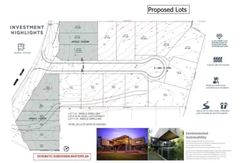 Buy Land in Nords Wharf - Outstanding Opportunity for Developers