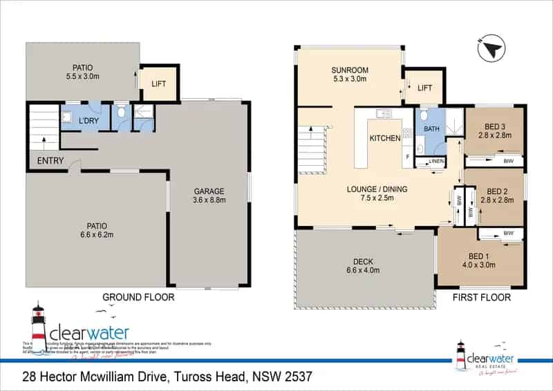 House For Rent , Tuross Head, New South Wales