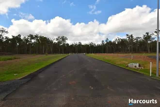 Land For Sale , Queensland