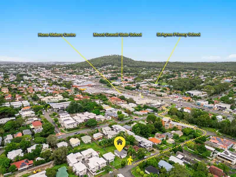 Holland Park's Ultimate LMR2 Development Jackpot