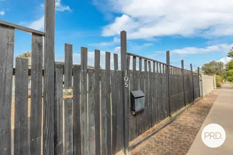 Build Your Dream Home Vacant Block in Merbein