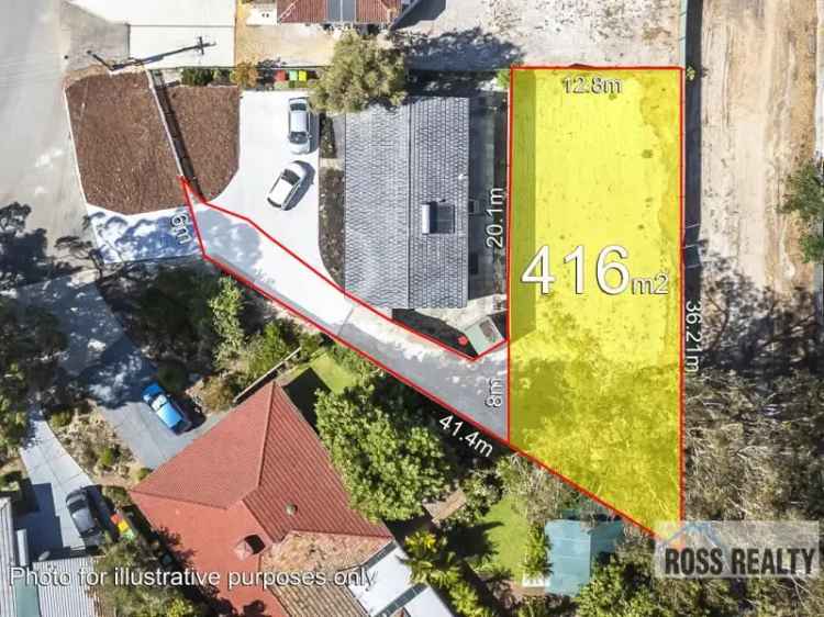 Land For Sale in City of Bayswater, Western Australia