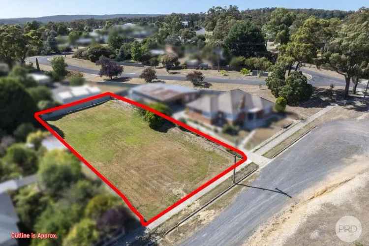 Prime Development Opportunity on a Generous 1,060m² approx. Block