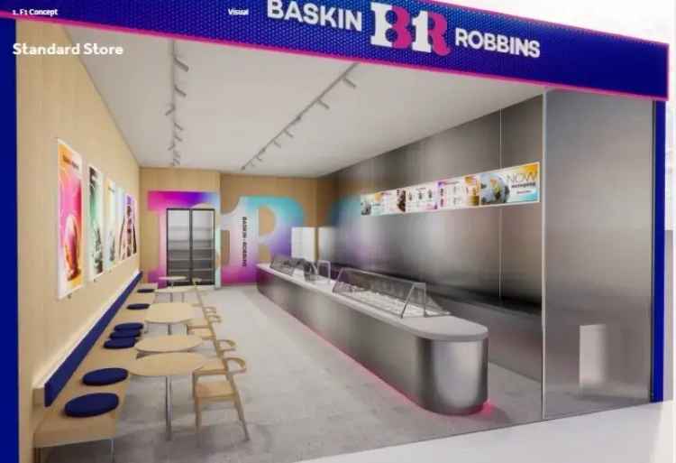 Baskin-Robbins Ice Cream Franchise Opportunity