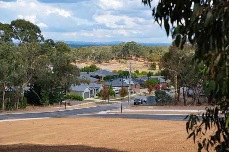 Land For Sale in Shire of Mount Alexander, Victoria