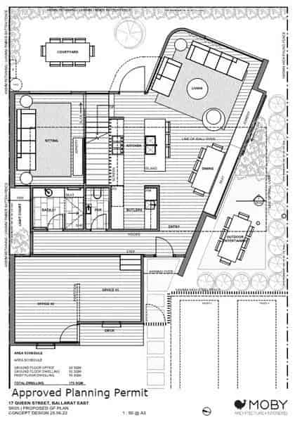 Residential land buy opportunity in Ballarat East with unique features