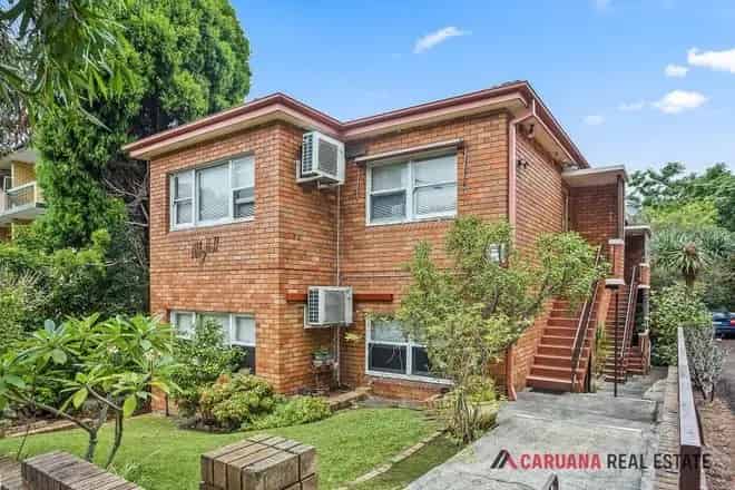 Apartment For Sale , Sydney, New South Wales