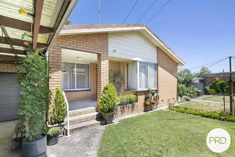 TWO BEDROOM UNIT IN BALLARAT CENTRAL