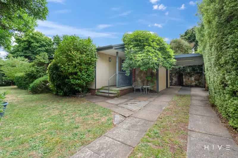 House For Sale , Canberra, Australian Capital Territory