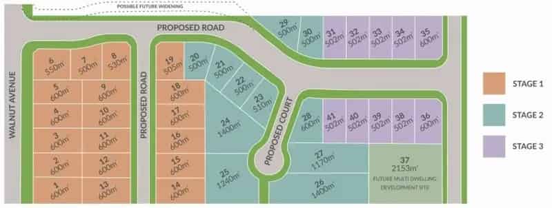 Rural property For Sale , 652-670, Walnut Avenue, Mildura, Victoria