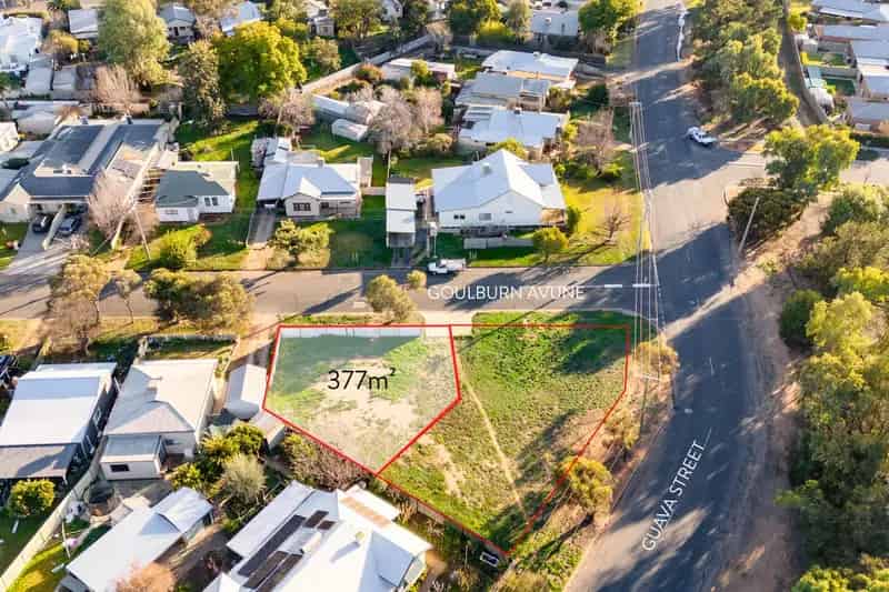 Build land for sale in great location close to township