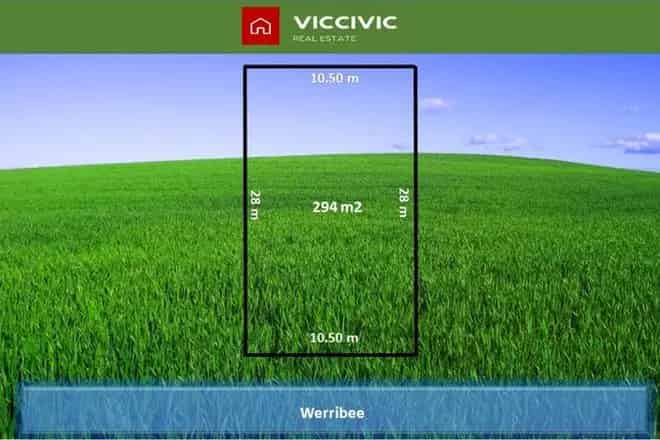 Land For Sale , Melbourne, Victoria