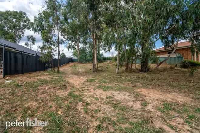 Land For Sale , Orange, New South Wales