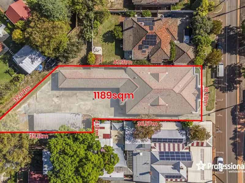 Commercial property For Sale , City of Swan, Western Australia