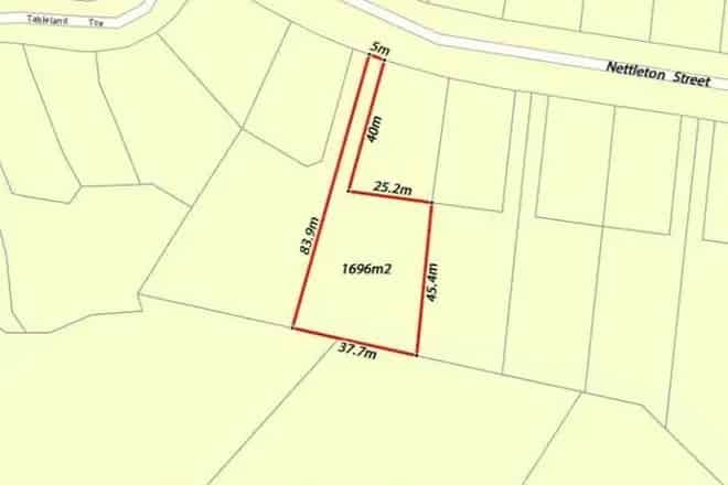 Land For Sale , Townsville, Queensland