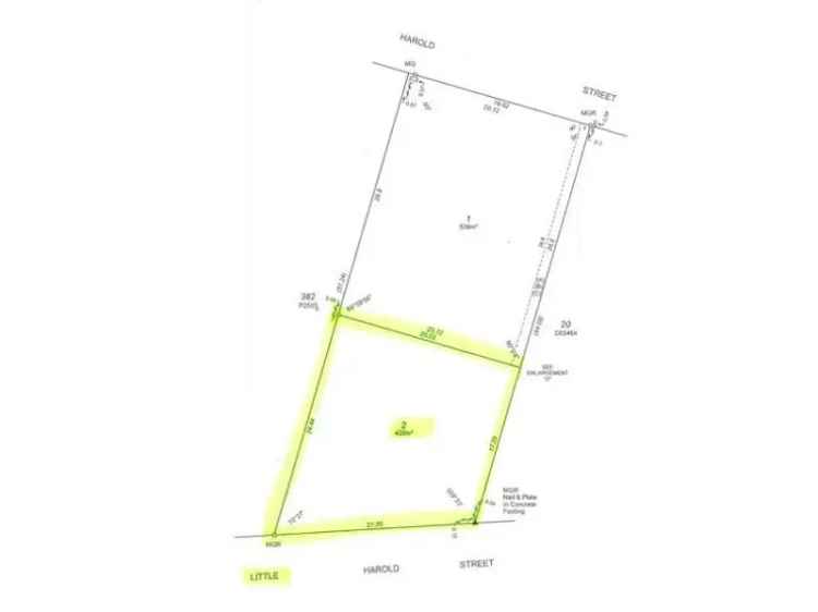 Land For Sale in City of Swan, Western Australia