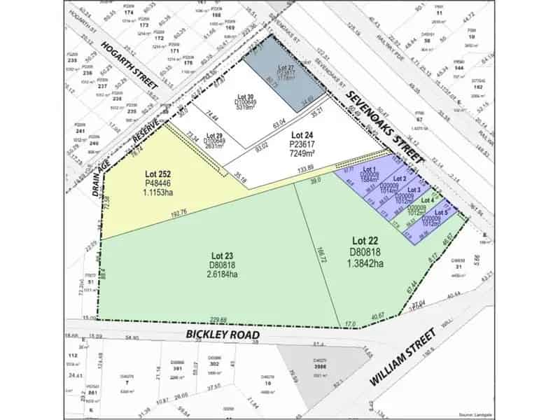 Land For Sale , City of Gosnells, Western Australia