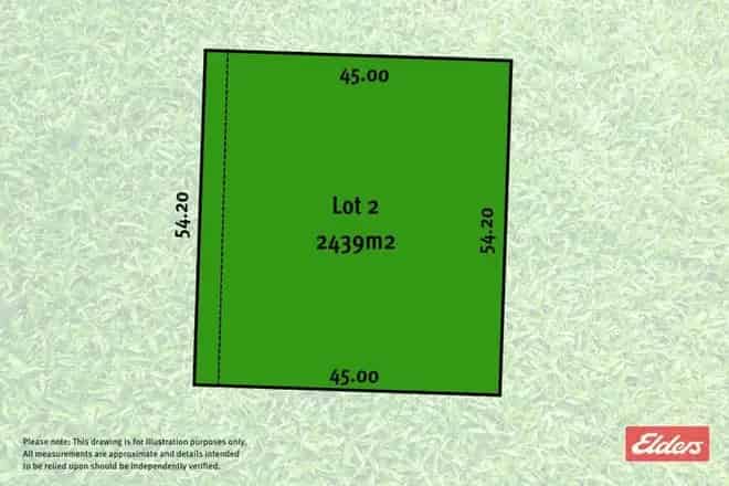 Land For Sale , Adelaide, South Australia