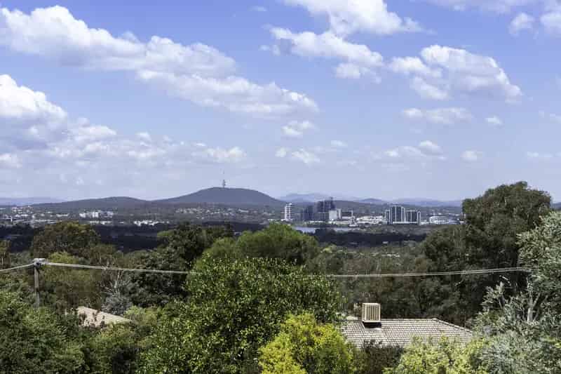 Land For Rent , District of Belconnen, Australian Capital Territory