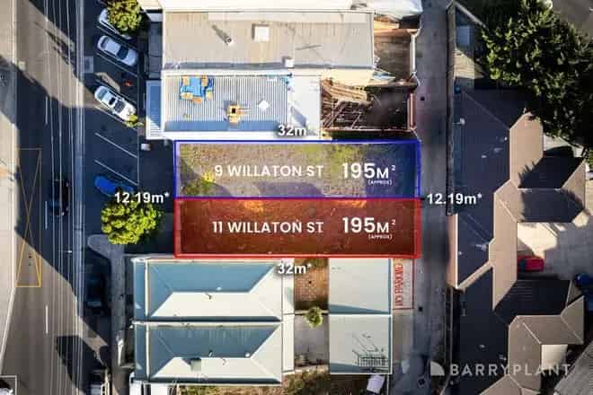 Land For Sale , 9, Willaton Street, Melbourne, Victoria