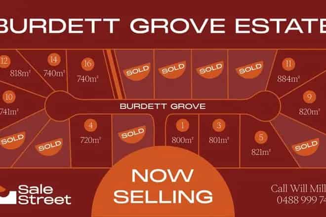Land For Sale , Bathurst, New South Wales