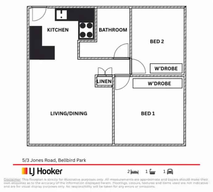 Block of units For Rent , Ipswich City, Queensland