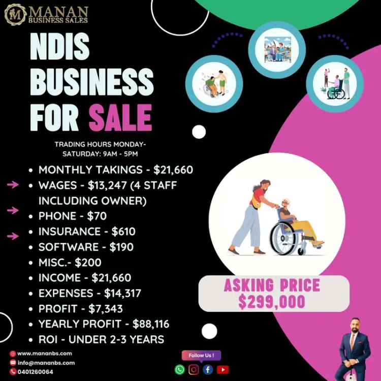 NDIS Care Center Business for Sale in Victoria