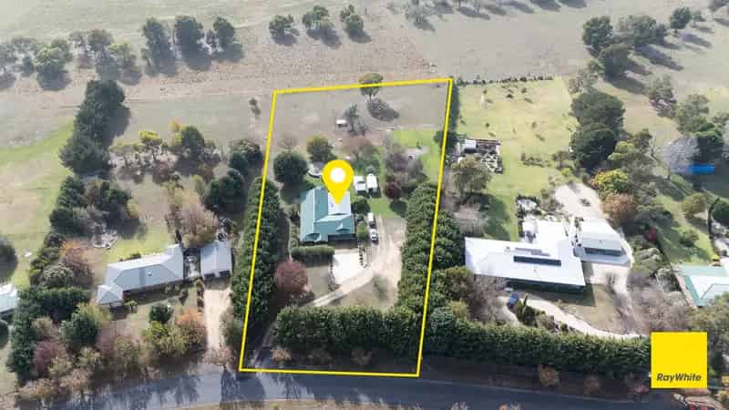 Land For Rent , Bungendore, New South Wales