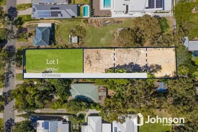 Land For Sale , Redland City, Queensland