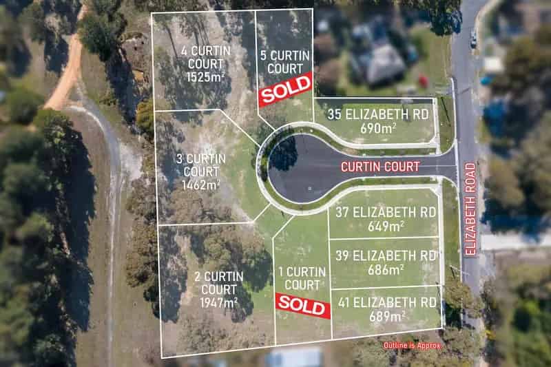 Design Your Ideal Home in Creswick's Scenic New Development