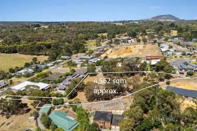 Land For Sale , 118, Finlay Street, Ballarat, Victoria