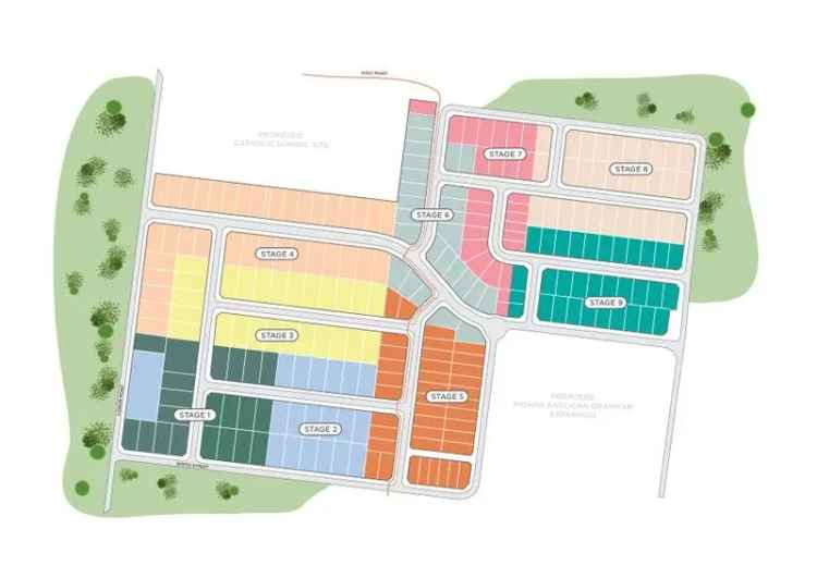 Botanic Views Estate Stage 4B Premium Residential Allotments