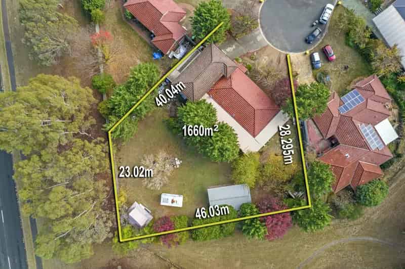 House For Sale , District of Belconnen, Australian Capital Territory