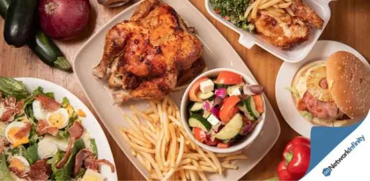 Buy Chicken Shop in Sydney North with Long Lease and High Revenue